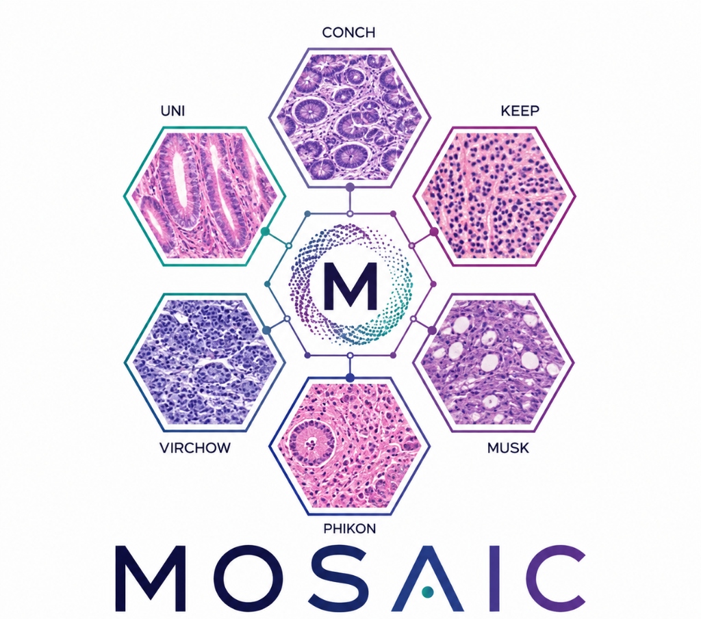 MOSAIC Logo
